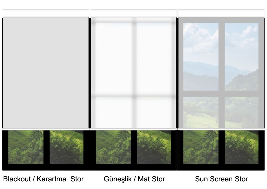 Stor Perde, Karartma Stor ve Screen Stor Perde Kumaş Karşılaştırması Stor Perde, Karartma Stor ve Screen Stor Perde Kumaş Karşılaştırması